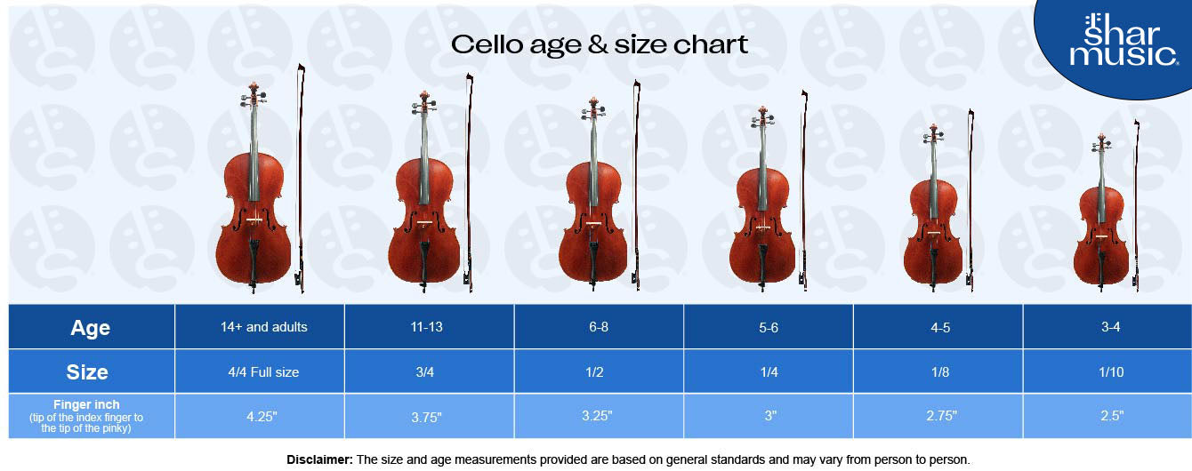 cello age and size chart