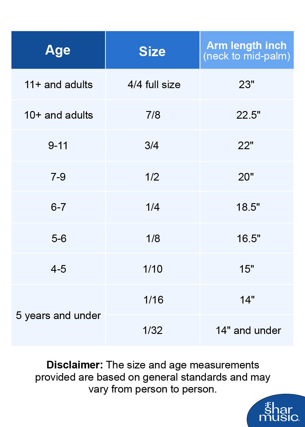 violin age and size chart