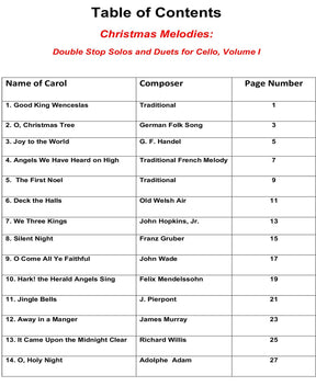 Yasuda, Martha - Christmas Melodies: Double Stop Duets for Cello, Volume 1 - Digital Download