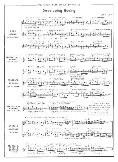 Preparing for Kreutzer, Volume 1 - Violin - edited by Harvey Whistler - published by Rubank Publications