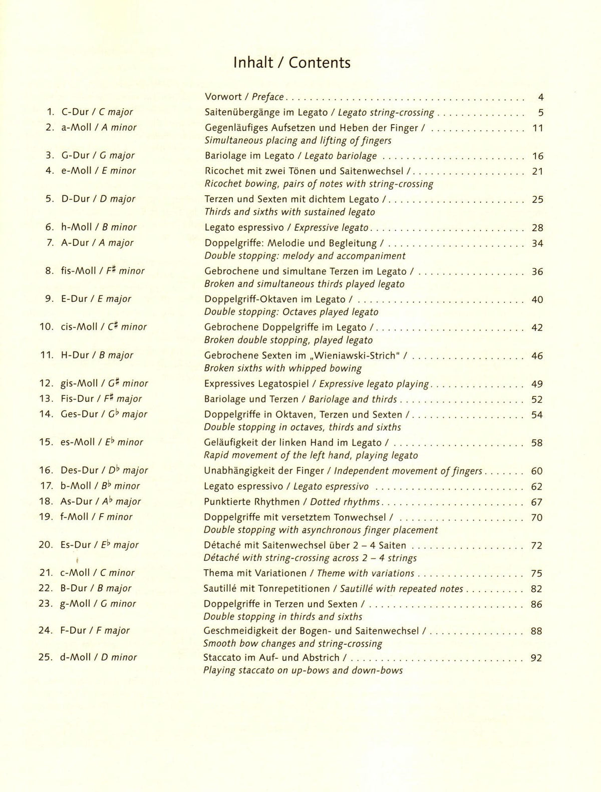 Schradieck, H - 25 Studies for Violin, Opus 1 - edited by Benjamin Bergmann - Schott Edition