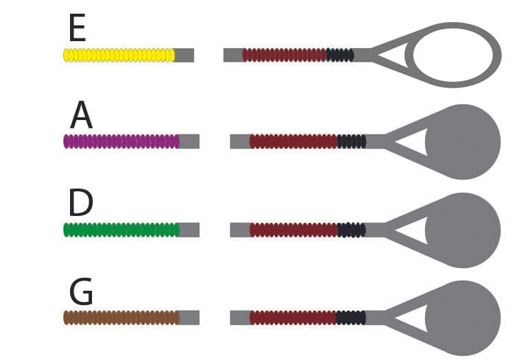 Warchal Karneol Loop End, Synthetic Core, Tension