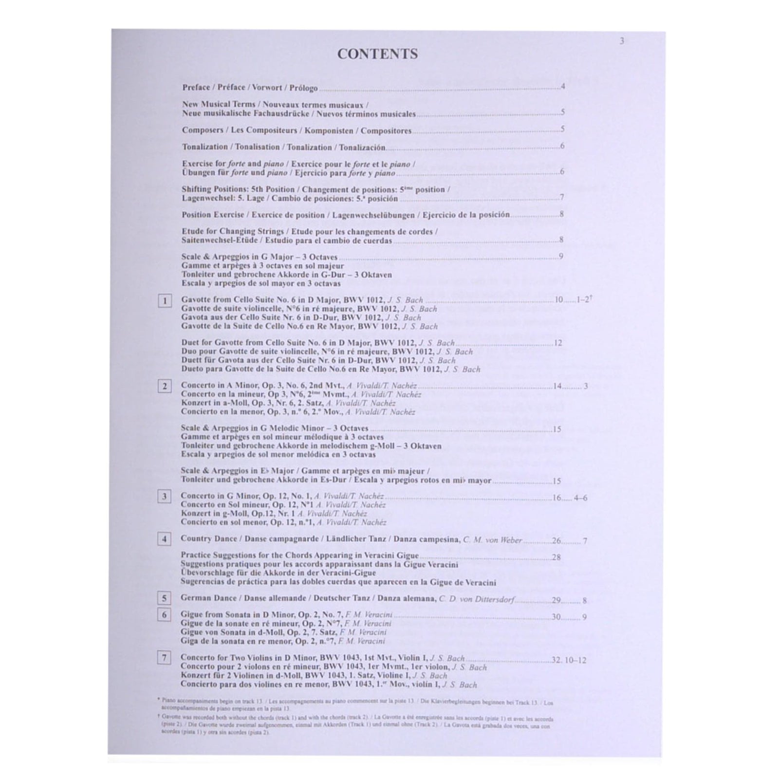 Suzuki Book 5: Preucil CD - Violin Instruction & Music Ed
