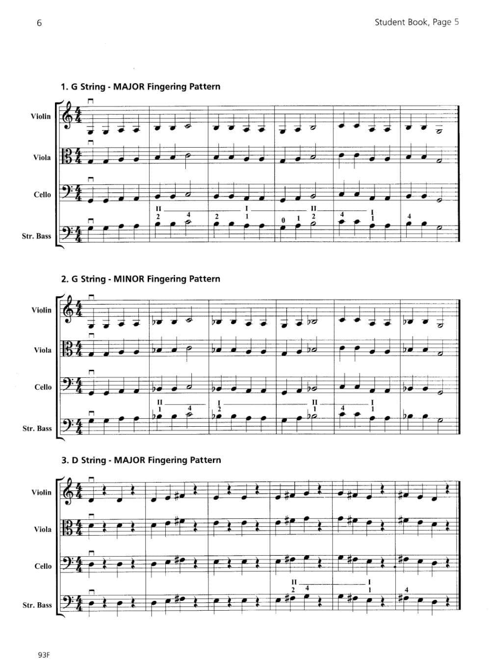 String Instruments for Music Education: Violin, Cello, Keyboard