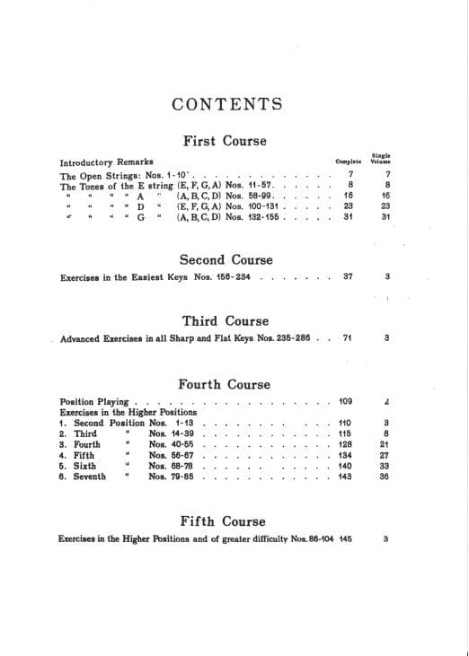 Hohmann, CH - Practical Violin Method, Book 4 - Violin solo - edited by WF Ambrosio - Carl Fischer Edition