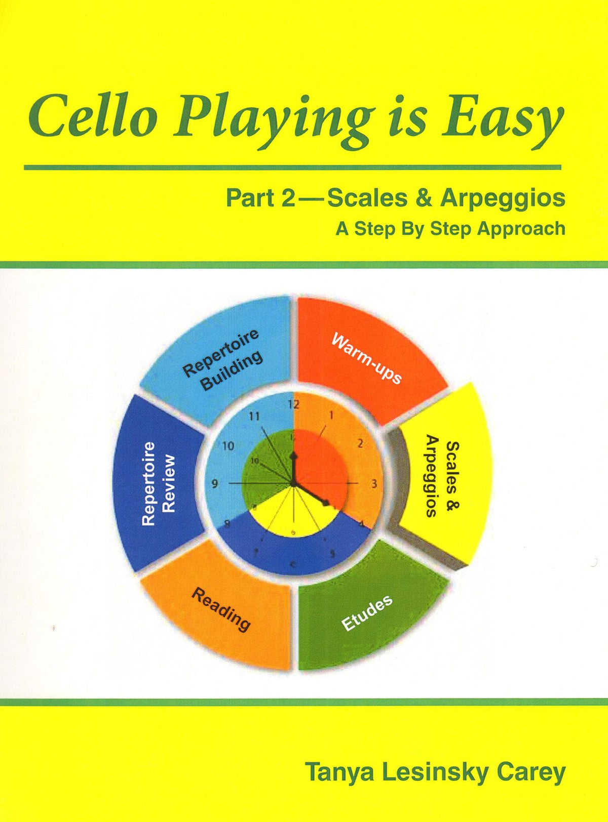 Cello Playing Is Easy Part 2: Scales & Arpeggios