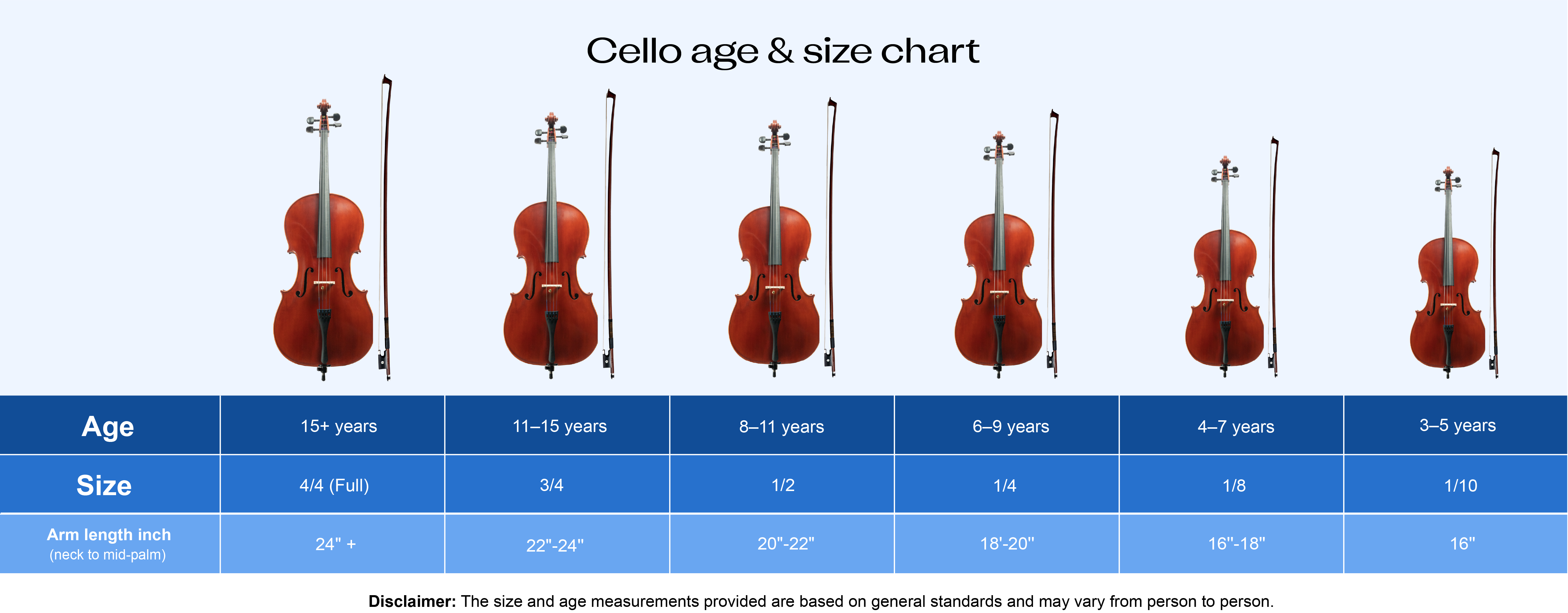 violin size chart