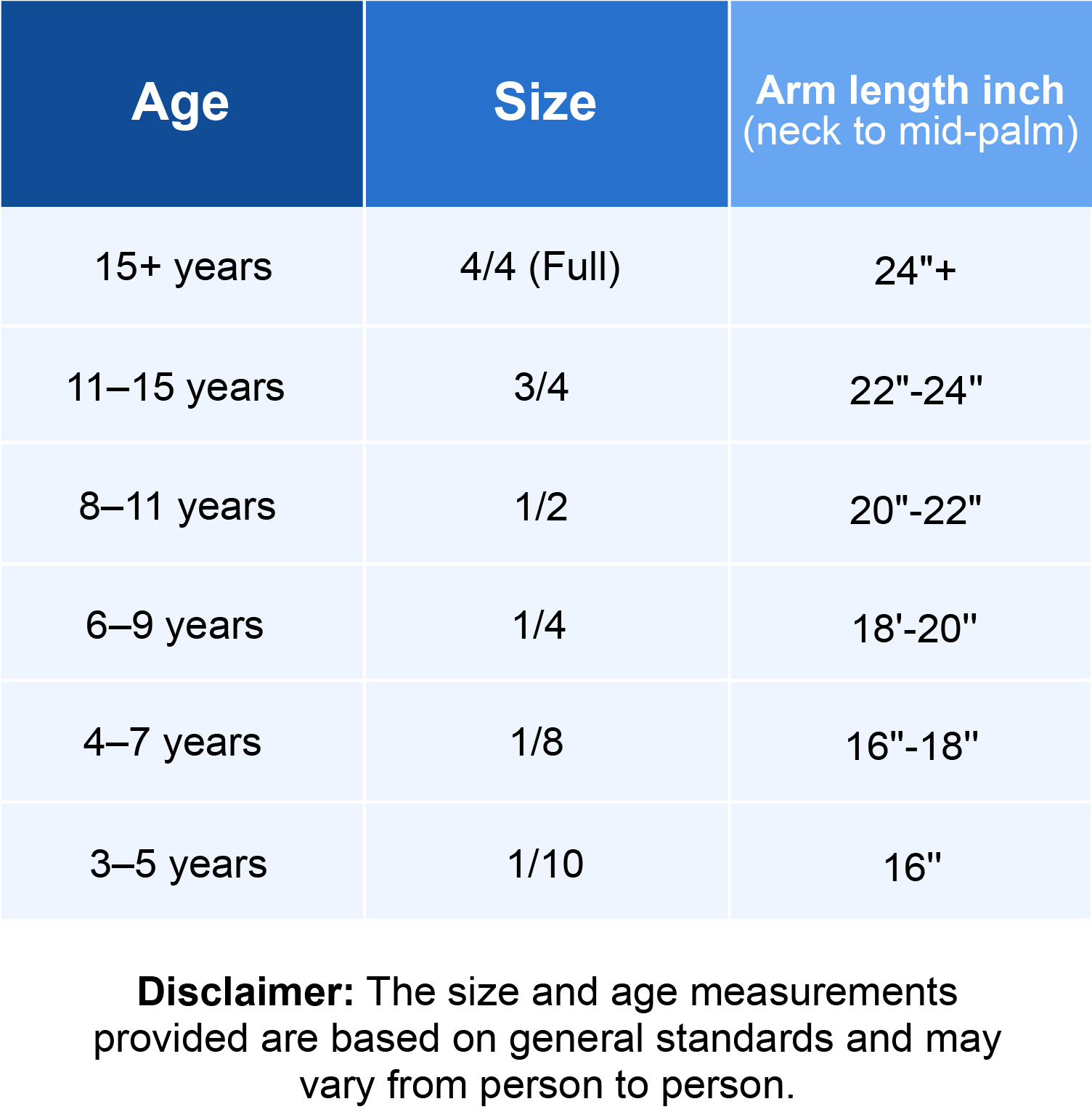 violin size chart